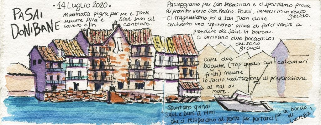 Diario di Viaggio: urban sketching nei Paesi Baschi